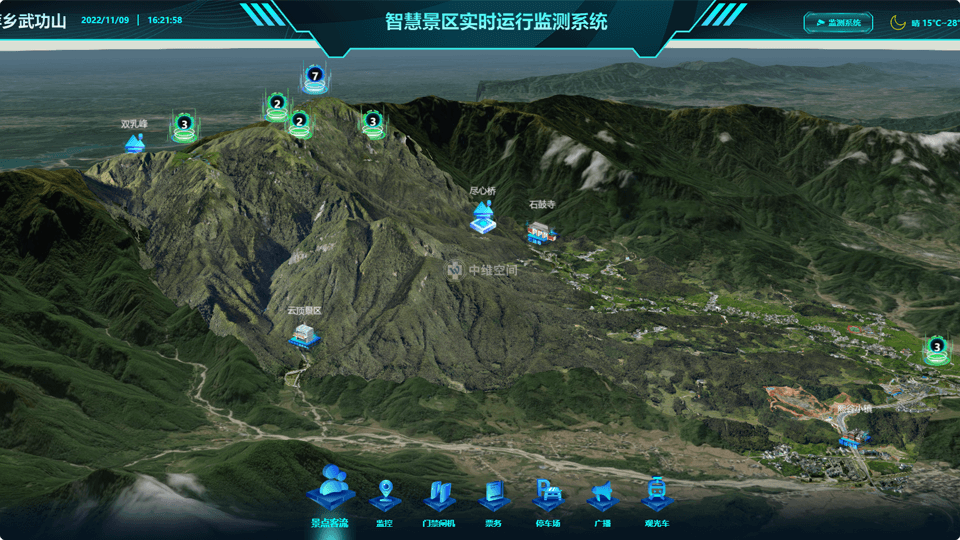 果洛倾斜摄影技术在旅游规划中的应用？